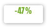-47 %